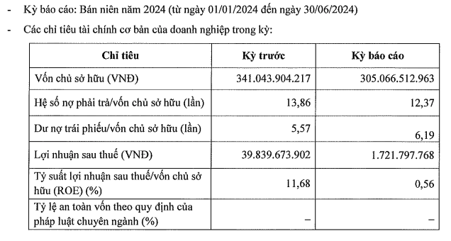 Thông tin Kl991.com nạp rút nhanh nửa đầu năm 2024 của Tư vấn Kl99ok phiên bản mới Nguyên Bình