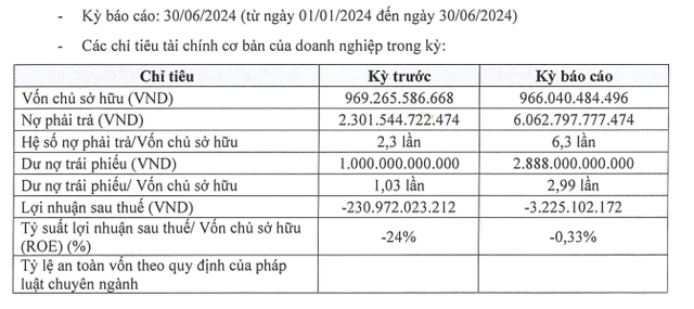 Thông tin Kl991.com nạp rút nhanh nửa đầu năm 2024 của Hưng Thịnh Phát
