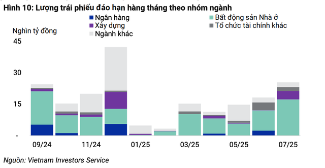 76% giá trị Kl99kl Hoàn Trả Vô Tận rủi ro cao thuộc các công ty trong nhóm ngành Web Tổng Nhà Cái 99Kl99 Giải Trí Bậc Nhất Nhà ở và Xây dựng