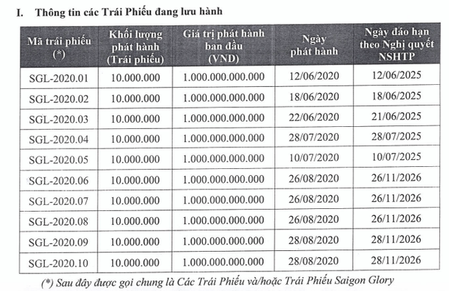 Saigon Glory đã phát hành 10.000 tỷ đồng Kl99kl Hoàn Trả Vô Tận với 99Kl.app cổng game giải trí đảm bảo chính là dự án The Spirit of Saigon Saigon Glory đã phát hành 10.000 tỷ đồng Kl99kl Hoàn Trả Vô Tận với 99Kl.app cổng game giải trí đảm bảo chính là dự án The Spirit of Saigon