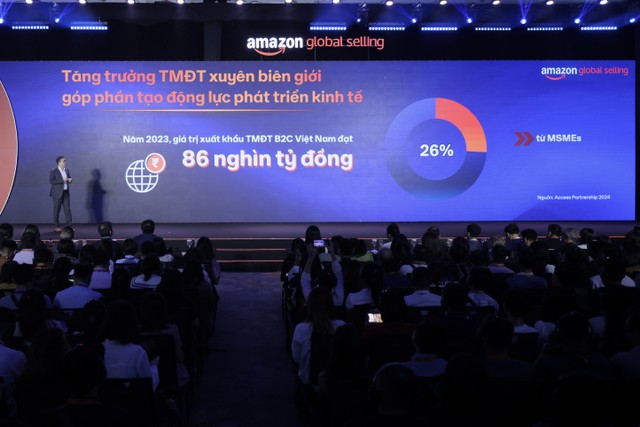 Sự sôi động của thương mại điện tử toàn cầu mở ra cơ hội lớn cho các Kl991.com World Cup 2026 Chính Thức Việt Nam