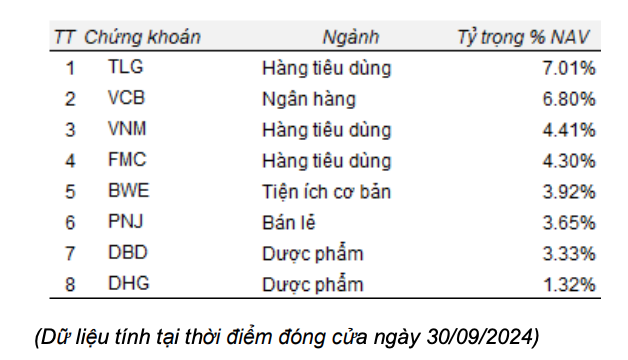 Danh mục KL99 là cổng game giải trí trực tuyến hàng đầu hiện nay của TBLF tính tới cuối tháng 9/2024