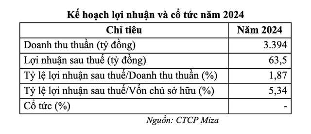 Kế hoạch Kl99 nổ hũ và 99Kl.app mobile mới nhất năm 2024