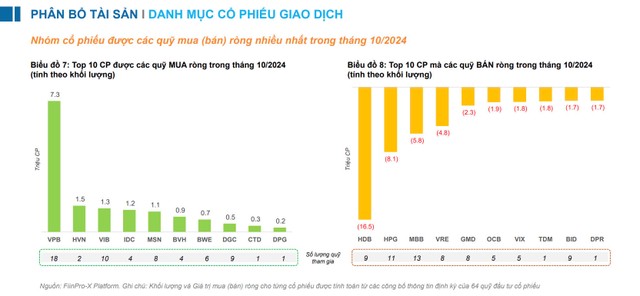 KL99 là cổng game giải trí trực tuyến hàng đầu hiện nay được các quỹ mua - KL99 là nhà cái cá cược trực tuyến hàng đầu tại châu Á nhiều nhất trong tháng 10