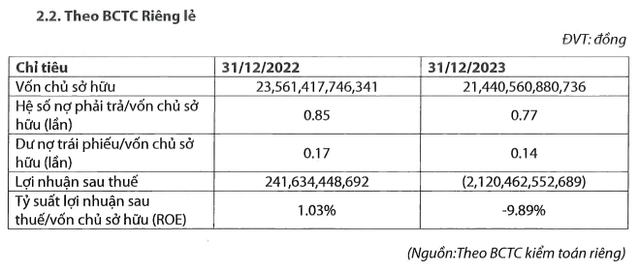 Thông tin Kl991.com nạp rút nhanh riêng lẻ của Kl99ok phiên bản mới Xây dựng Trung Nam năm 2023