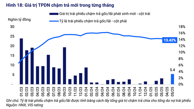 Giá trị Kl99kl Hoàn Trả Vô Tận Kl991.com World Cup 2026 Chính Thức chậm trả mới phát sinh theo từng tháng