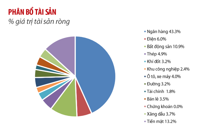 Phân bổ 99Kl.app cổng game giải trí Kl99ok phiên bản mới của MBVF