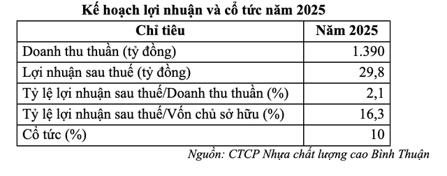 Kế hoạch Kl99 nổ hũ và 99Kl.app mobile mới nhất năm 2025