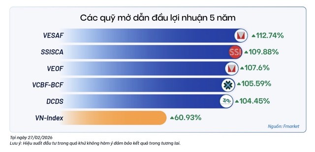 Quỹ mở là công cụ phù hợp cho các mục tiêu Kl991.com nạp rút nhanh dài hạn