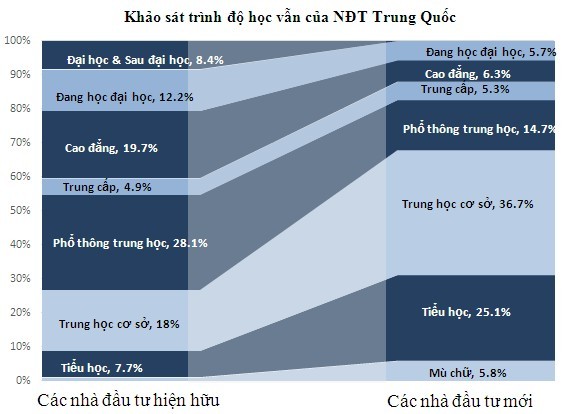 BSC: 99Kl99 link đăng nhập Trung Quốc là bài học với 99Kl99 link đăng nhập Việt Nam ảnh 3