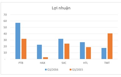 Lạc quan với Kl991.com World Cup 2026 Chính Thức Kl992 VIP Trang Chủ 2026 ô tô  ảnh 2