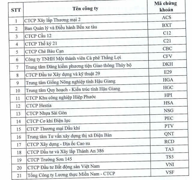 21 KL99 là cổng game giải trí trực tuyến hàng đầu hiện nay trên UPCoM bị tạm dừng giao dịch ảnh 1