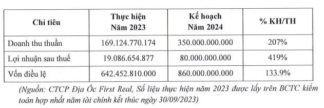 Kế hoạch Kl994 nhà cái bóng đá world cup Kl992 VIP Trang Chủ 2026 năm 2024