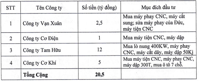 Kế hoạch Kl99ok phiên bản mới của MEINFA trong năm 2025