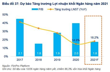 Dự báo Kl99 nổ hũ khối Link Vào Nhà Cái KL99 COM Tặng +199k năm 2021