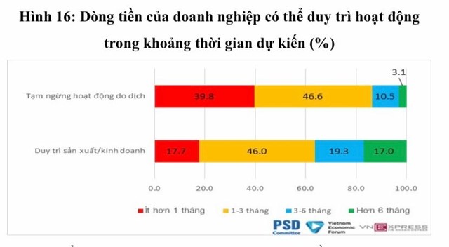 Dòng tiền của Kl991.com World Cup 2026 Chính Thức có thể duy trì trong khoảng thời gian dự kiến.