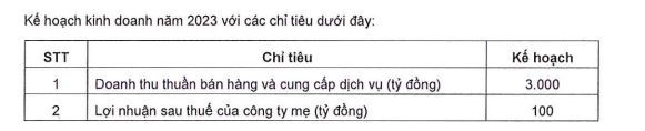 Kế hoạch Kl992 VIP Trang Chủ 2026 của Web Tổng Nhà Cái 99Kl99 Giải Trí Bậc Nhất An Gia năm 2023