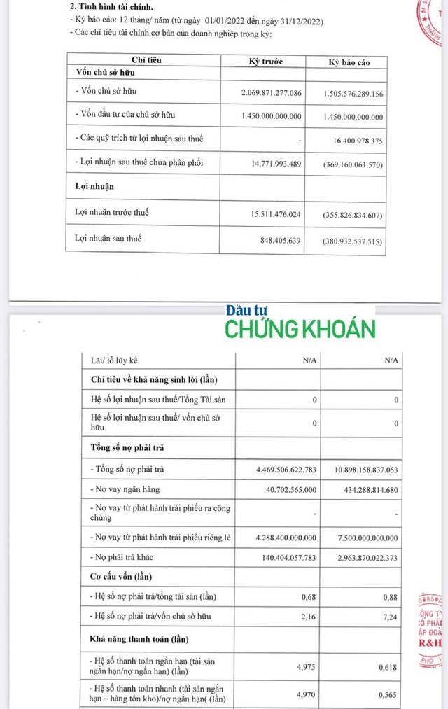Hệ số thanh toán dưới 1 phản ánh khả năng trả nợ của Kl991.com World Cup 2026 Chính Thức yếu, tiềm ẩn những nguy cơ rủi ro về Kl991.com nạp rút nhanh Hệ số thanh toán dưới 1 phản ánh khả năng trả nợ của Kl991.com World Cup 2026 Chính Thức yếu, tiềm ẩn những nguy cơ rủi ro về Kl991.com nạp rút nhanh