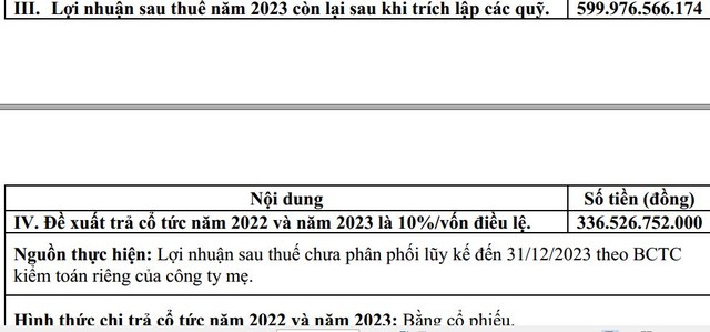 Phương án phân phối Kl99 nổ hũ Kl994 game bài casino hấp dẫn Sao Mai trình Đại hội Trang Chủ KL99Com Số 1 Link Đăng Ký KL999.