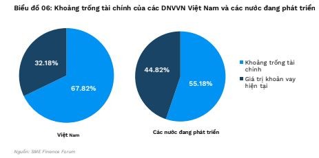 Khoảng trống Kl991.com nạp rút nhanh của Kl991.com World Cup 2026 Chính Thức vừa và nhỏ Việt Nam