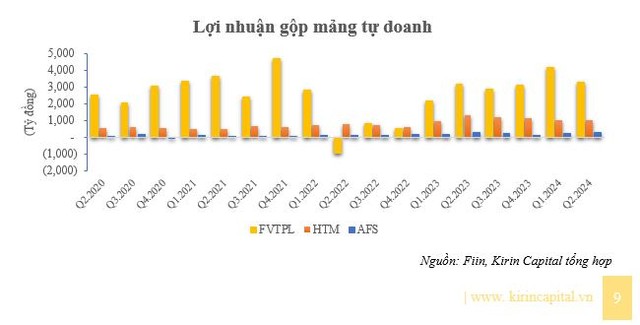 Kl99 nổ hũ gộp mảng tự doanh