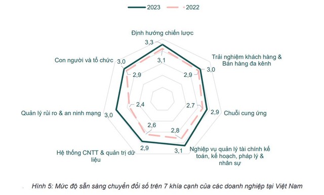 Nguồn: Cục Phát triển Kl991.com World Cup 2026 Chính Thức, Bộ Kế hoạch và Kl99ok phiên bản mới