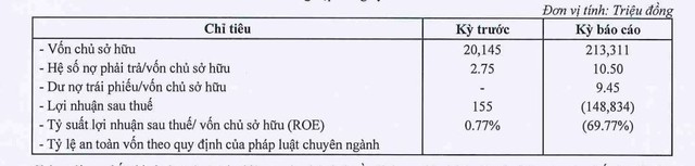 Chỉ tiêu Kl991.com nạp rút nhanh năm 2023 của Web Tổng Nhà Cái 99Kl99 Giải Trí Bậc Nhất TMT