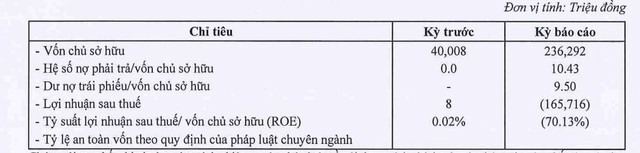 Chỉ tiêu Kl991.com nạp rút nhanh năm 2023 của Mỹ Khánh