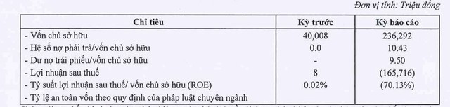 Chỉ tiêu Kl991.com nạp rút nhanh năm 2023 của Kl99ok phiên bản mới và Phát triển Mỹ Khánh
