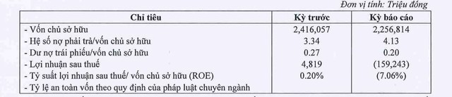 Chỉ tiêu Kl991.com nạp rút nhanh năm 2023 của CTCP Kl994 game bài casino hấp dẫn Tiến Phước