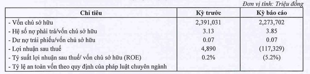 Chỉ tiêu Kl991.com nạp rút nhanh năm 2023 của Web Tổng Nhà Cái 99Kl99 Giải Trí Bậc Nhất Tiến Phước