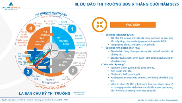 Thị trường Web Tổng Nhà Cái 99Kl99 Giải Trí Bậc Nhất được dự báo sẽ tiếp tục xu hướng phục hồi tích cực và bước “vào mùa” sôi động.