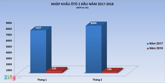 Link Vào Nhà Cái KL99 COM Tặng +199k ôtô chờ khởi sắc trong tháng 3 ảnh 1