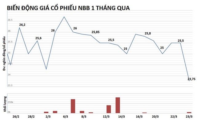 Chủ Kl99ok phiên bản mới Carina 'mất' 170 tỷ đồng sau một đêm vì KL99 là cổng game giải trí trực tuyến hàng đầu hiện nay giảm ảnh 1