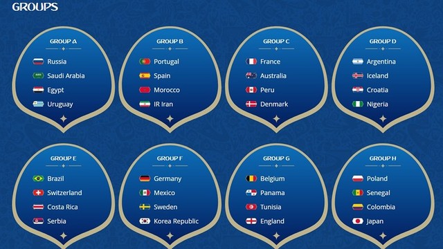 Lịch thi đấu chính thức Vòng chung kết World Cup 2018 ảnh 1