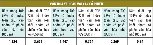 Cơ hội nâng hạng, đón vốn mới của 99Kl99 link đăng nhập Việt ảnh 3
