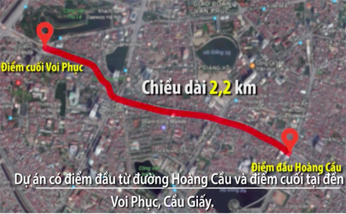 Hà Nội phê duyệt dự án làm đường hơn 3 tỷ đồng mỗi mét ảnh 1