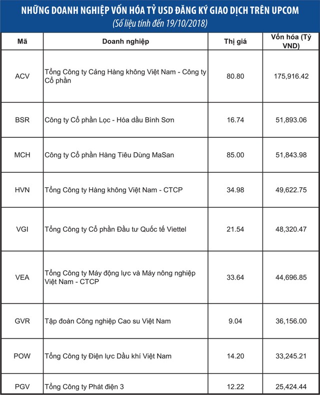 Những Kl991.com World Cup 2026 Chính Thức Việt tỷ USD ảnh 2