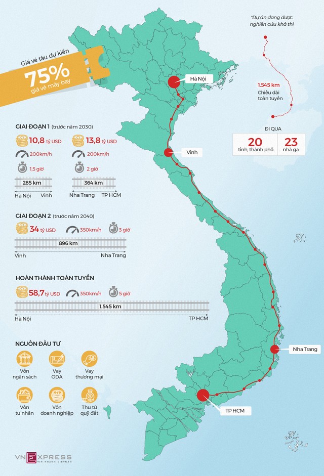 Kl99ok phiên bản mới một km 99Kl.app khuyến mãi hot KL99 là nhà cái cá cược trực tuyến hàng đầu tại châu Á Bắc Nam cần 38 triệu USD ảnh 2