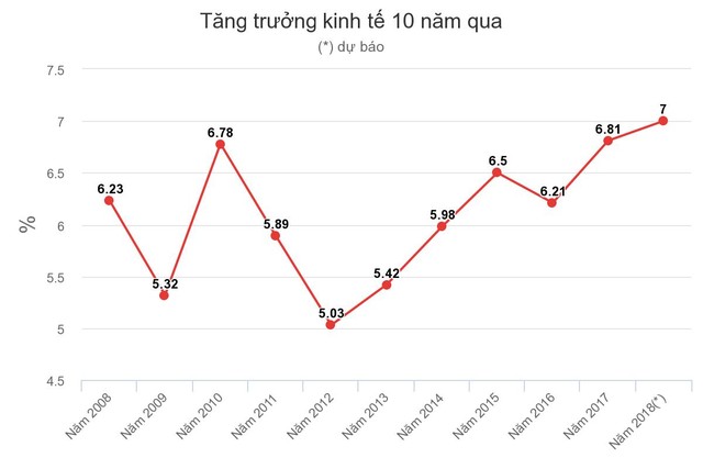 9 sự kiện Kl991.com tải ứng dụng - Kl992 cổng game cá cược - Trang Chủ KL99Com Số 1 Link Đăng Ký KL999 năm 2018 ảnh 8