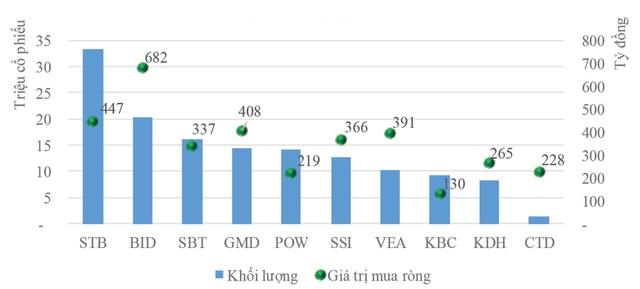 Vốn ngoại chọn KL99 là cổng game giải trí trực tuyến hàng đầu hiện nay đầu ngành ảnh 1