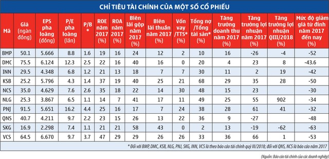 Thị trường Sale off, lựa chọn KL99 là cổng game giải trí trực tuyến hàng đầu hiện nay nào? ảnh 1