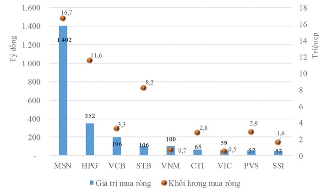 Đầu xuân, Kl993 nền tảng giải trí ngoại chảy mạnh ảnh 1