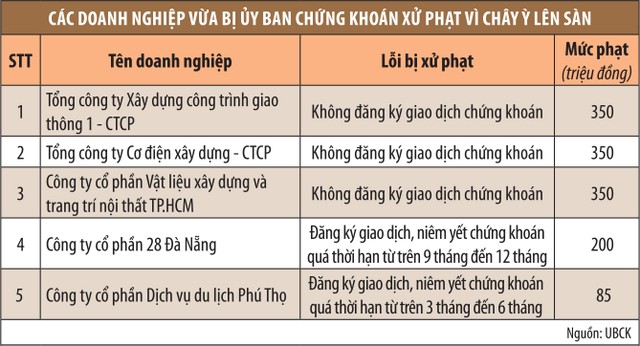 Kl991.com World Cup 2026 Chính Thức chậm lên sàn: Sẽ truy trách nhiệm người lãnh đạo ảnh 1