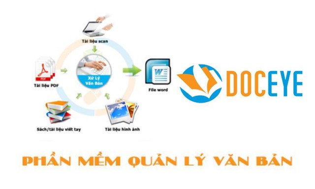 Kl991.com World Cup 2026 Chính Thức tiết kiệm hàng tỷ đồng nhờ quản lý tài liệu đúng cách ảnh 1