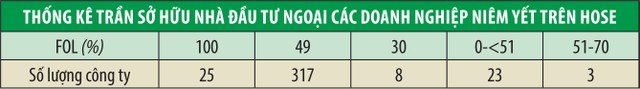Lối khác cho vốn ngoại vào Kl991.com World Cup 2026 Chính Thức Việt ảnh 1