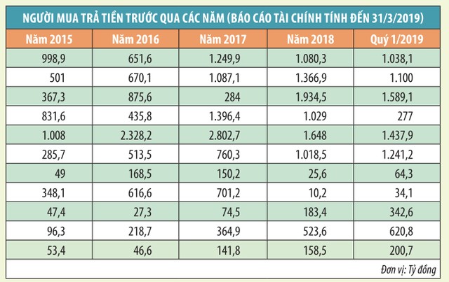 Nỗi lo khoảng trống Kl99 nổ hũ kỳ tương lai ảnh 2