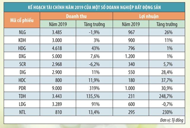 Nỗi lo khoảng trống Kl99 nổ hũ kỳ tương lai ảnh 3