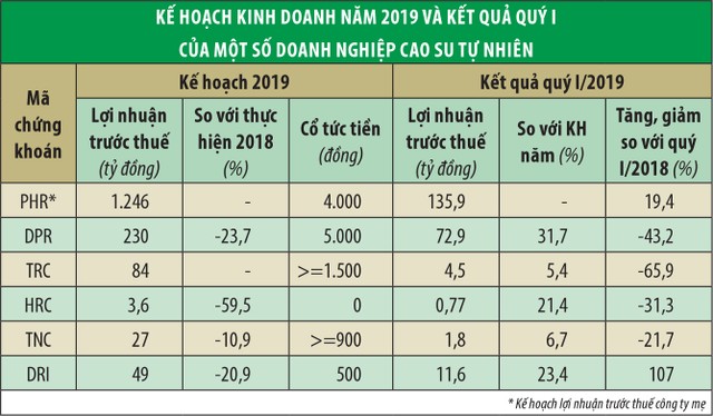 KL99 là cổng game giải trí trực tuyến hàng đầu hiện nay “vàng trắng” ngược dòng thị trường ảnh 2