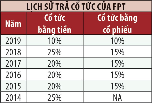 Thời của KL99 là cổng game giải trí trực tuyến hàng đầu hiện nay công nghệ ảnh 2